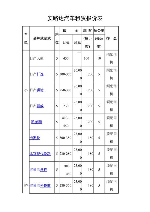 2024北京租牌照出租价格（车牌指南）