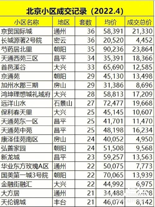 2024年北京指标京牌价格多少-这些情况你必要有懂(车主指南)