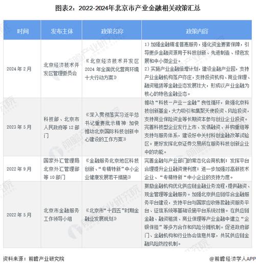 2024年北京牌照指标出租公司推荐(2024北京牌照指标出租公司)