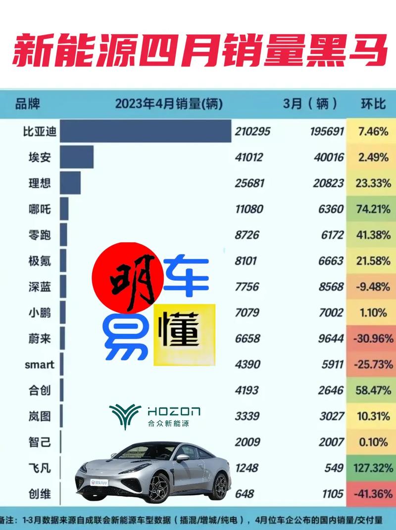 2024年北京租电车指标出租一个多少钱(2024北京电车指标租价大揭秘！)