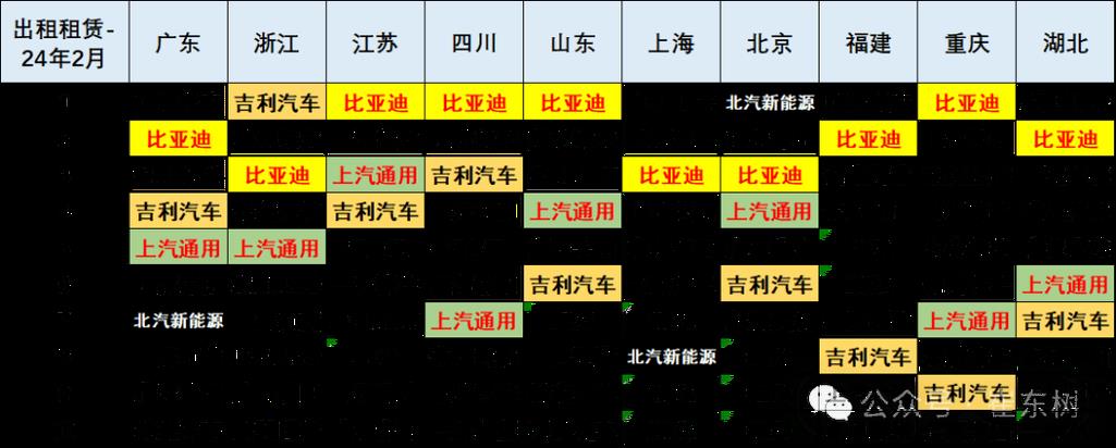 2024北京车指标出租公司推荐_车牌专业租赁平台