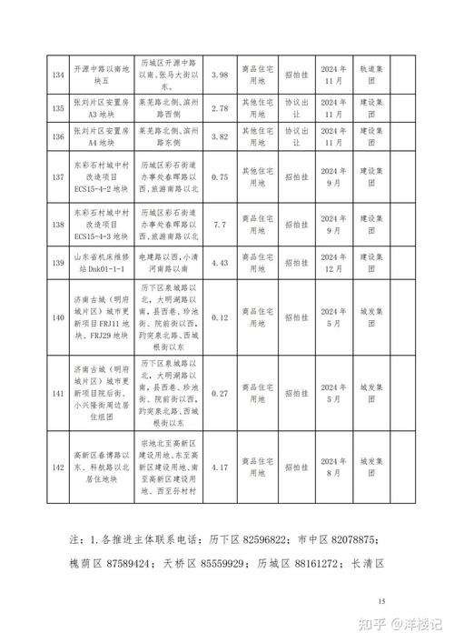 2024北京租牌照1年多少钱(北京2024年租牌照费用？2024北京牌照租赁价格)