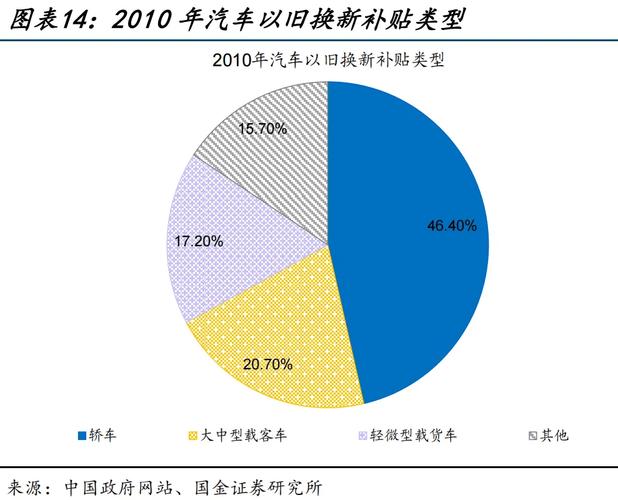 2024年北京租车牌照现在多少钱【24H快速办理】