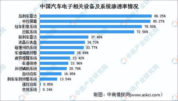 2024新能源指标出租价格（24H快速办理）