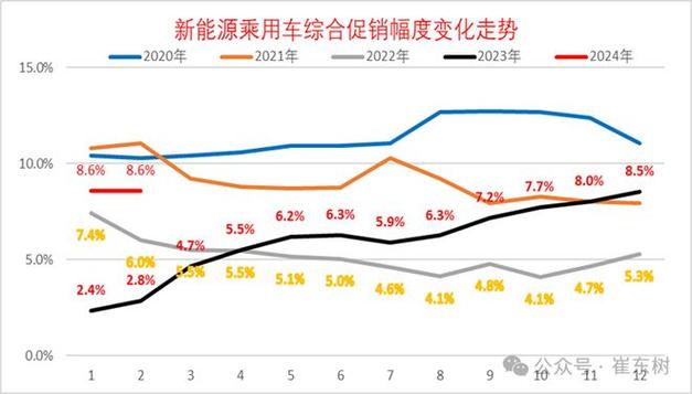 2024年北京租新能源指标租赁多少钱_业界超好的口碑和信誉