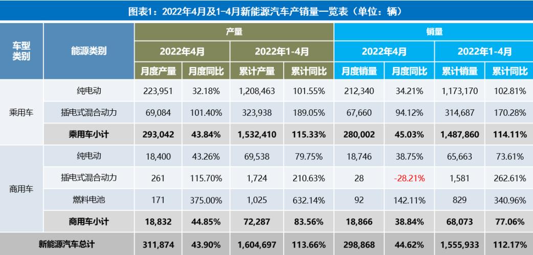 2024年车牌指标什么价格(2024年车牌指标价格预测)