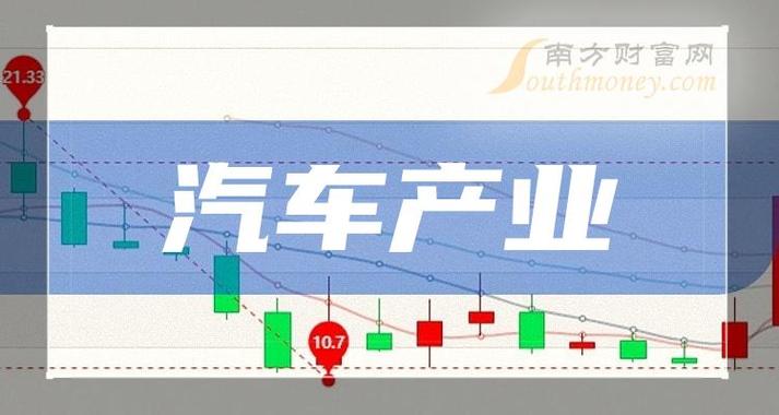 2024年北京牌照服务平台！10年专注汽车租赁-低于市场价30%