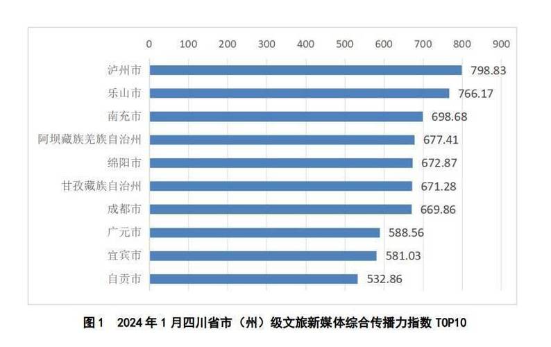 2024年北京牌照指标大概多少钱？推荐一个靠谱的电话联系方式