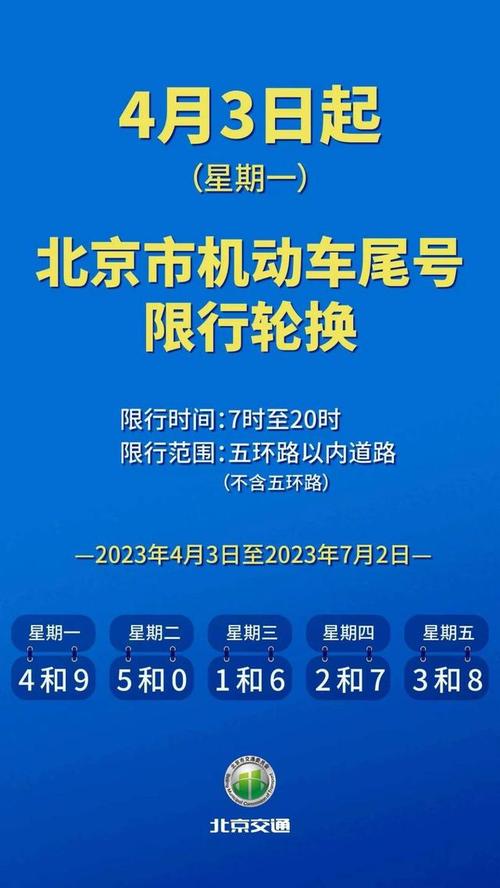 2024北京租车牌号租用一年多少钱(2024北京租车牌号年租全攻略)