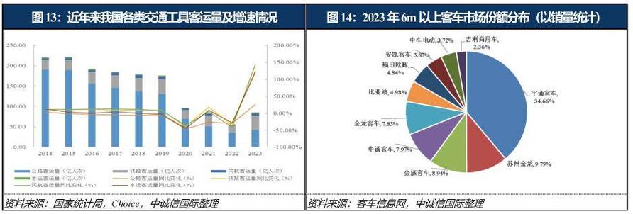 2024北京租新能源指标服务公司_业界超好的口碑和信誉