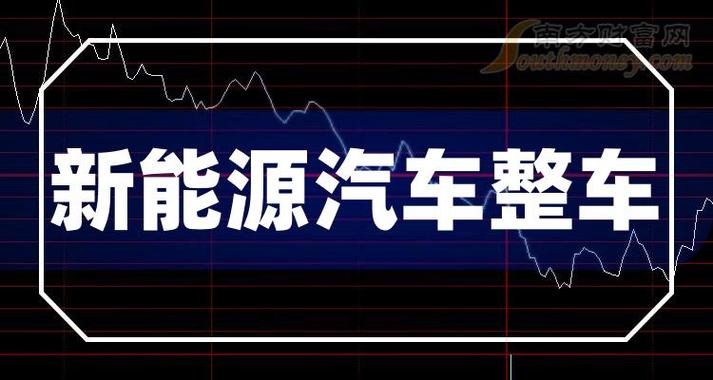 2024年北京租新能源指标多少钱,如何选择车牌租赁公司？