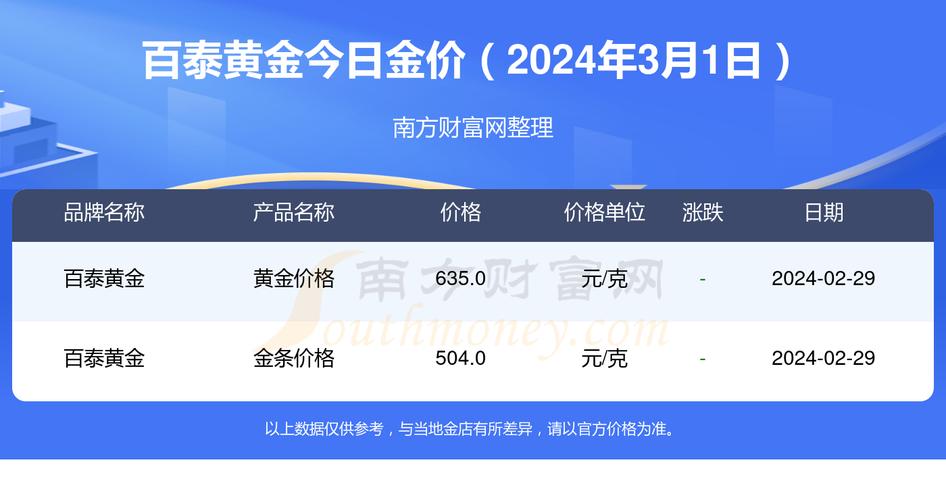 2024北京租电车指标什么价格{最新报价}2024已出炉!