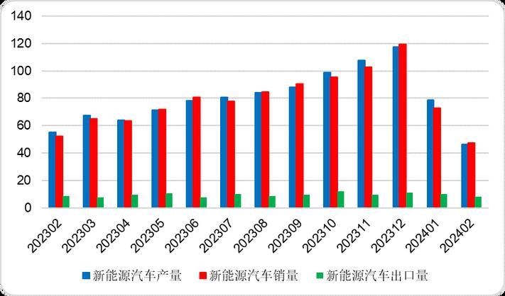 2024北京租新能源指标一年多少钱(北京新能源车指标租赁价格？2024年北京新能源车指标费用)