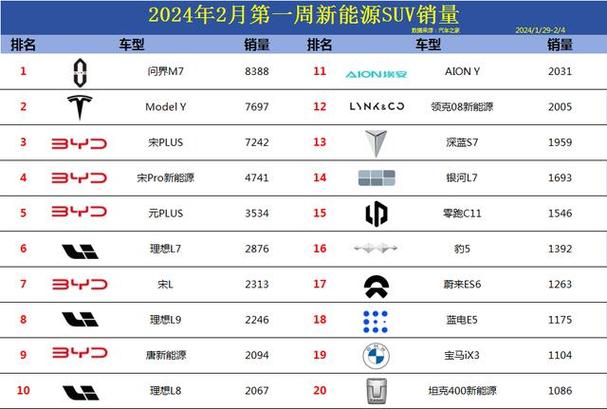 2024北京租新能源指标多少钱一个(2024北京新能源车指标价格)