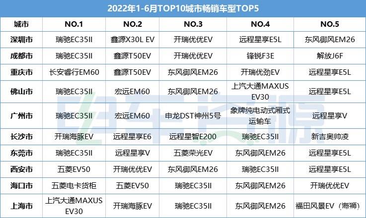 2024年电车指标一年多少钱呀？(2024年电车指标价格概述)