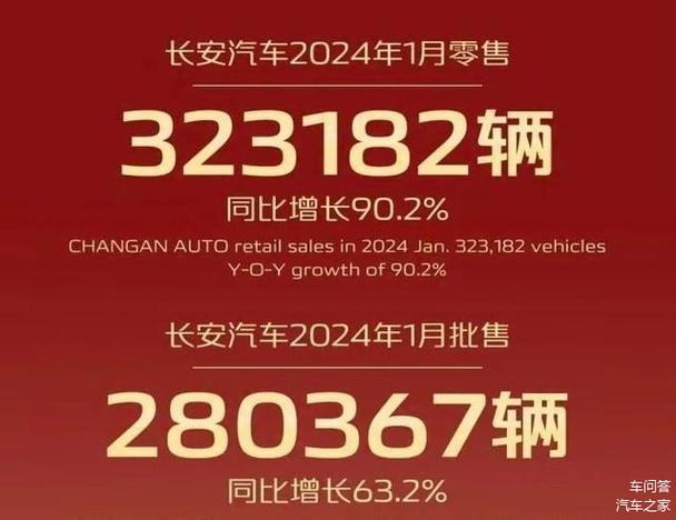 2024北京租新能源指标服务平台——京牌办理流程+步骤+具体事宜