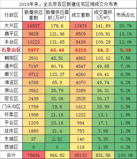 2024年京牌指标租赁价格(2024京牌租赁：价格走势与省钱攻略)