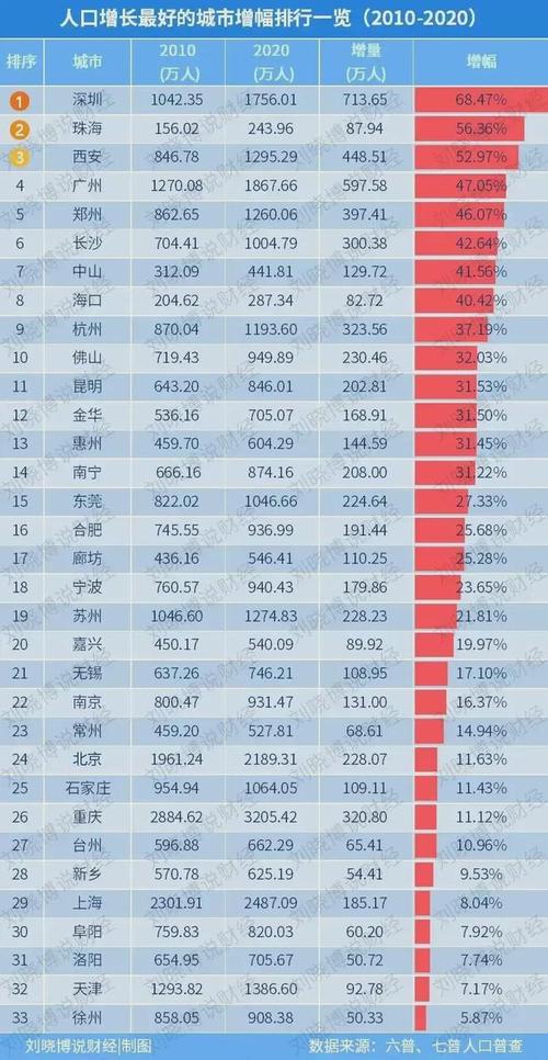 2024年北京租牌照大概要多少钱_推荐一个靠谱的电话联系方式