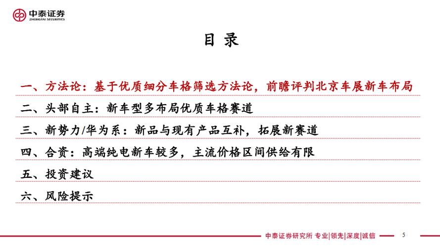 2024年北京车指标能卖多少钱(2024北京车指标价格预测？北京车指标2024年市场行情)