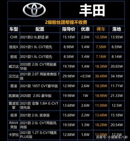 2024京牌指标价格是多少？(2024京牌指标价格全解析，助您轻松购车)