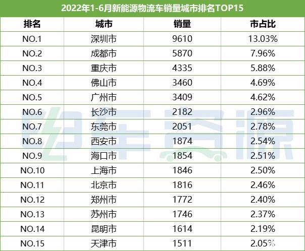 2024年电车指标能卖多少钱(2024年电车指标能卖多少钱？)