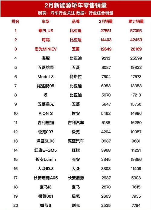 2024年北京租新能源指标一年多少钱呀？（车牌指南-2024今日消息）