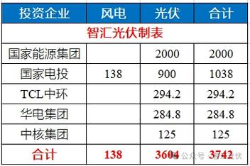 2024年北京租新能源指标租用一年多少钱（车牌指南-2024今日消息）