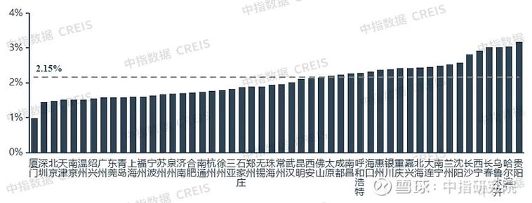 2024北京车指标租赁价格注意事项-专项服务