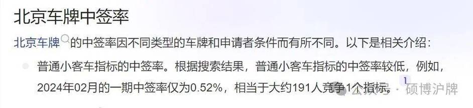 2024北京租电车指标租赁公司-京牌租赁市场行情值多少钱