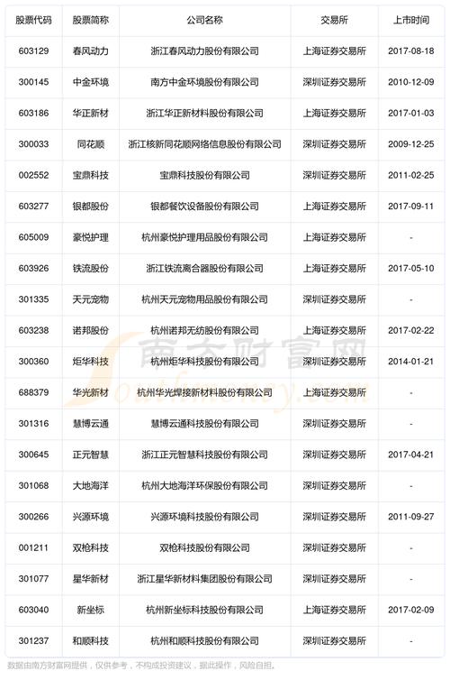 2024北京京牌照新成交价2024已更新最新指标-车牌政策