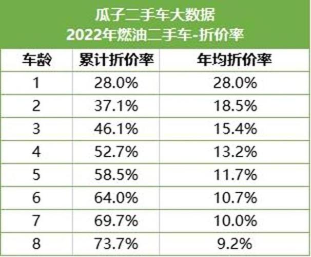 2024年北京车指标1年多少钱_租赁车牌哪家最正规！