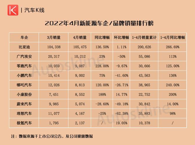 2024年新能源指标新成交价(2024年新能源指标新成交价解析)