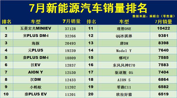 2024年新能源车牌一年多少钱(2024年新能源车牌费用？新能源车牌年费2024)