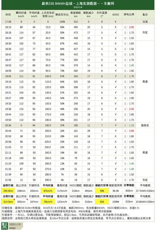 2024北京租电车指标现在多少钱_此种方法最为保险