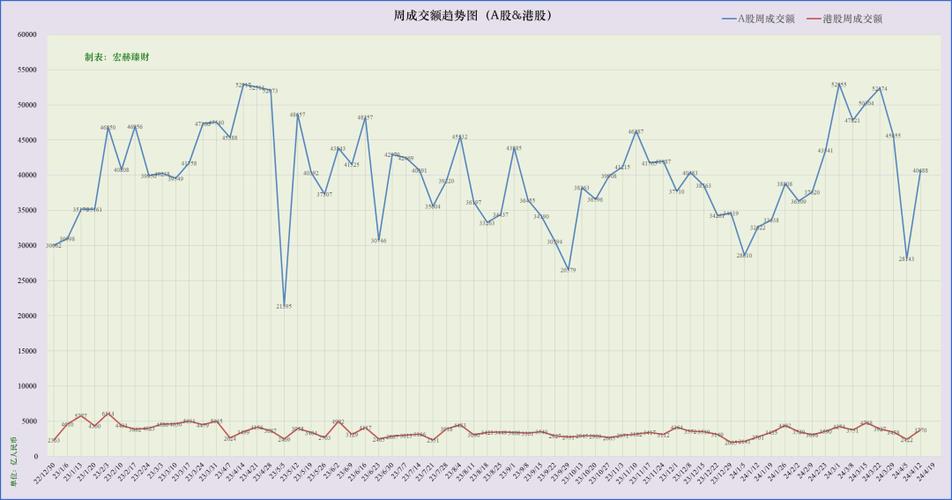 2024年北京京牌照出租价格2024车牌指南已更新