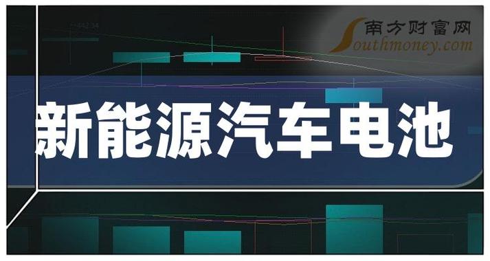 2024北京租新能源车牌多少钱_流程和注意事项!